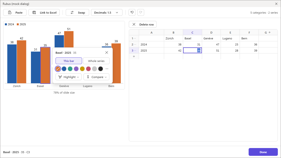 A card beside a clicked bar: This bar or Whole series, colours, Highlight and Compare